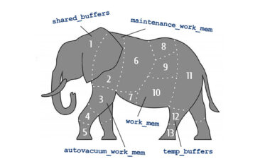 PostgreSQL — особенности работы с памятью для 1С-систем. Часть 1